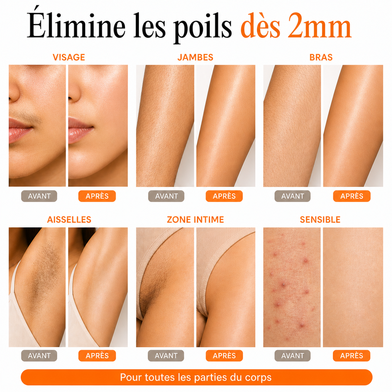 YummyWax Strip-free Facial and Body Wax - Peach Obsession 300g