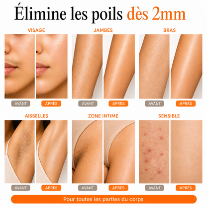 YummyWax Strip-free Facial and Body Wax - Peach Obsession 300g